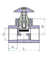 На фото Hi-Therm PP-R inline valve